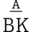 abountifulkitchen.com logo