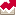 banki24.by logo