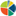 cafci.org.ar logo