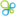 candidatis.at logo