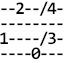 dylanchords.com logo