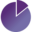 educake.co.uk logo