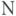 nakasconcept.gr logo