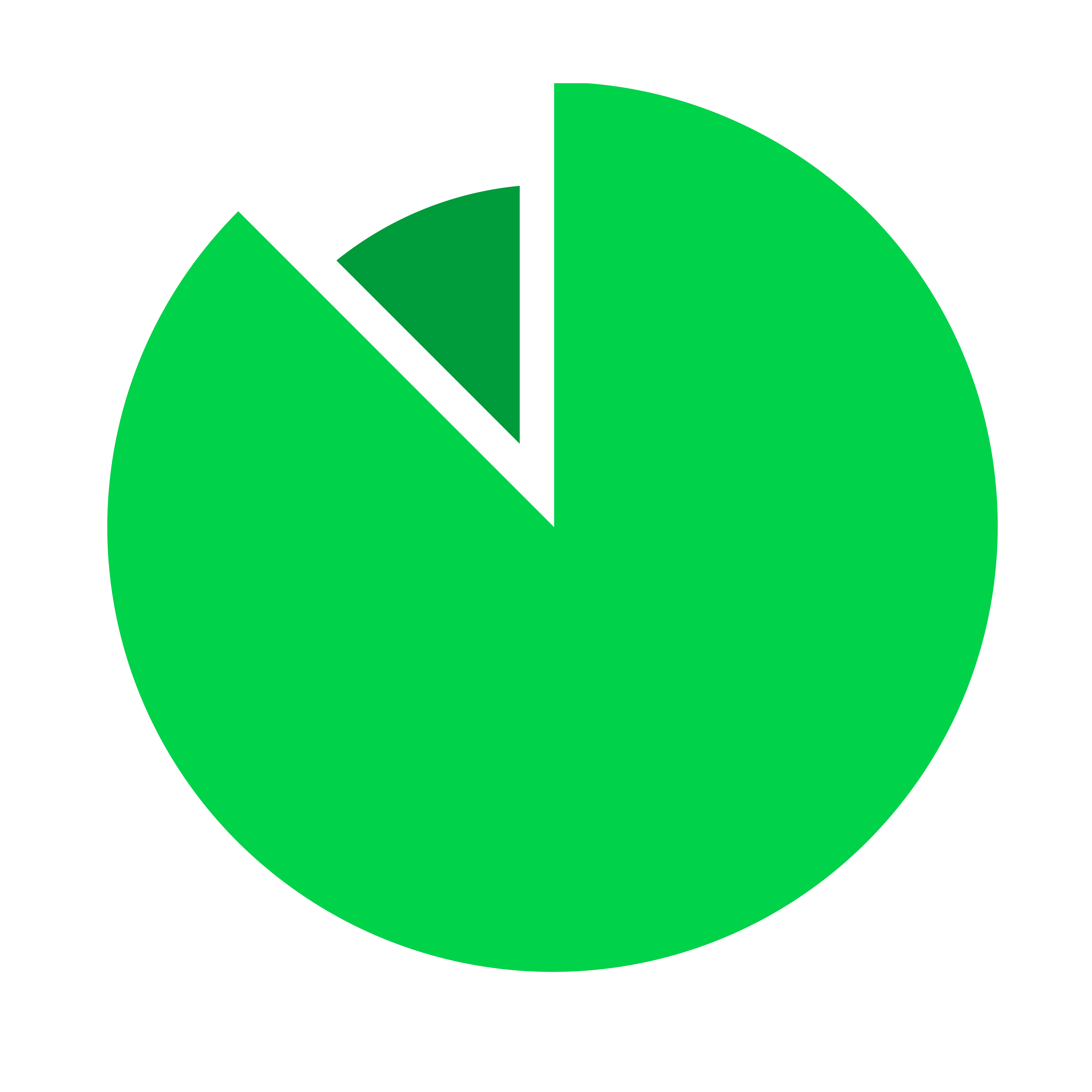 ngdata.com logo