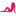 sexviet.men logo