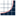 spec.org logo