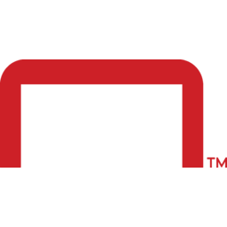 staples.com logo
