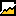 tickerchart.net logo