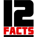 12facts.com icon