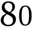 1980th.com icon