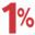 1percentlists.com icon
