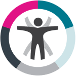 abccliniquesante.com icon