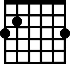 acordesweb.com icon