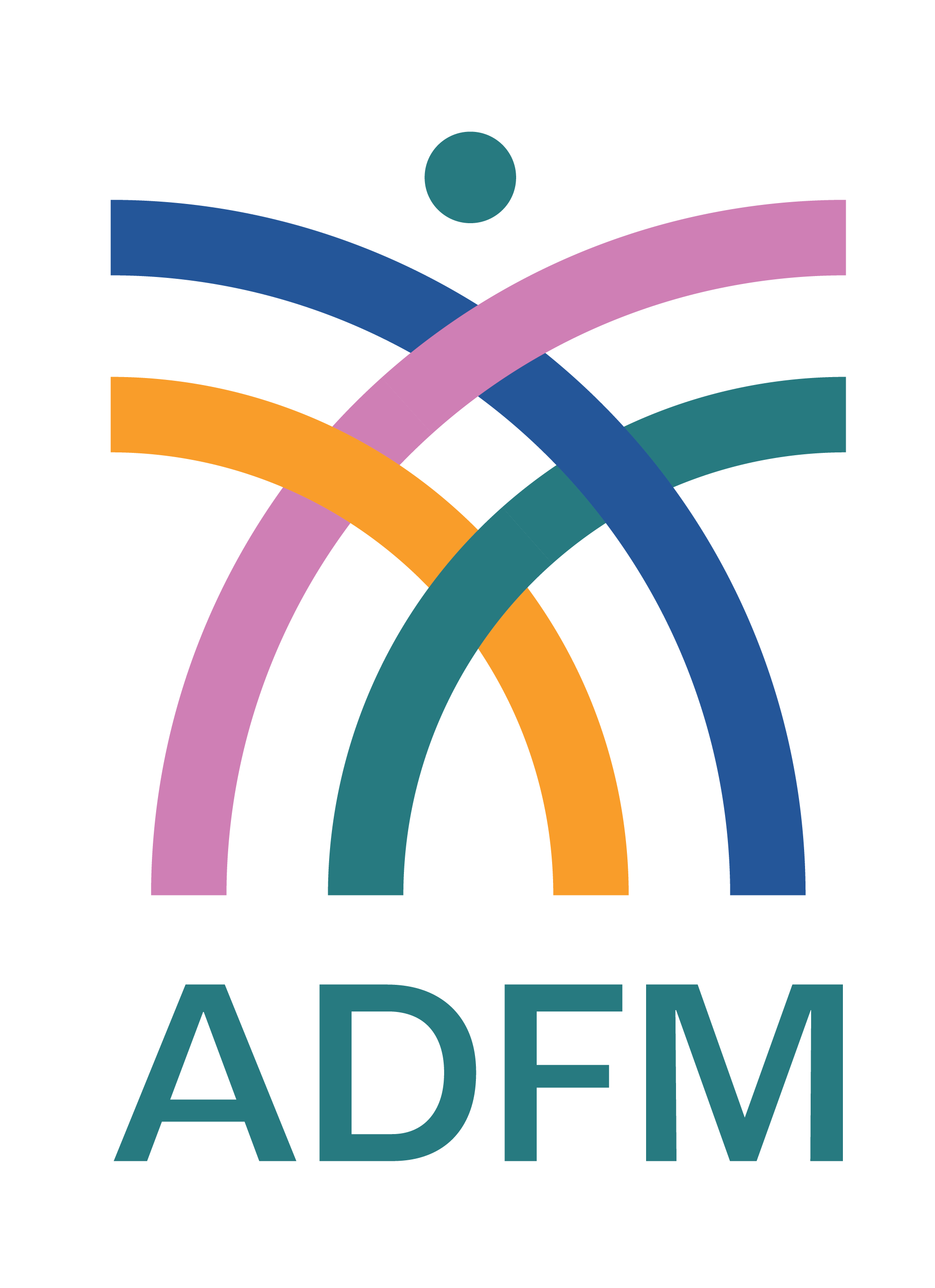 adfm.org icon