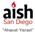 aishsd.com icon