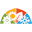 All Seasons Uniforms logo