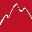 alpensicht.com icon