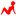 amadeusrecord.com logo
