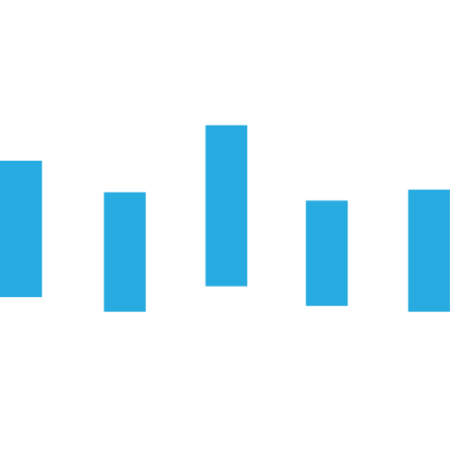amelearning.com icon