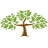 andronicos.com icon
