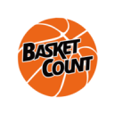 basket-count.com logo