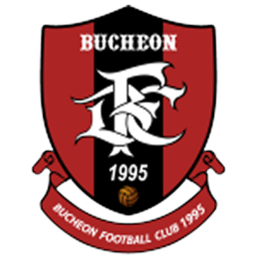 bfc1995.com icon