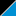 bike-urious.com icon