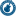 blues.gr logo