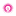 braintrix.de icon