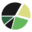 businesscfoforhire.com icon