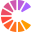 candi.ac.uk logo