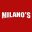 cashforcarssandiego.org icon