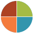 cbcpl.net logo