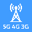 celltowerfinder.com icon