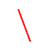 centraals.com icon