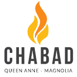 chabadqueenanne.com icon