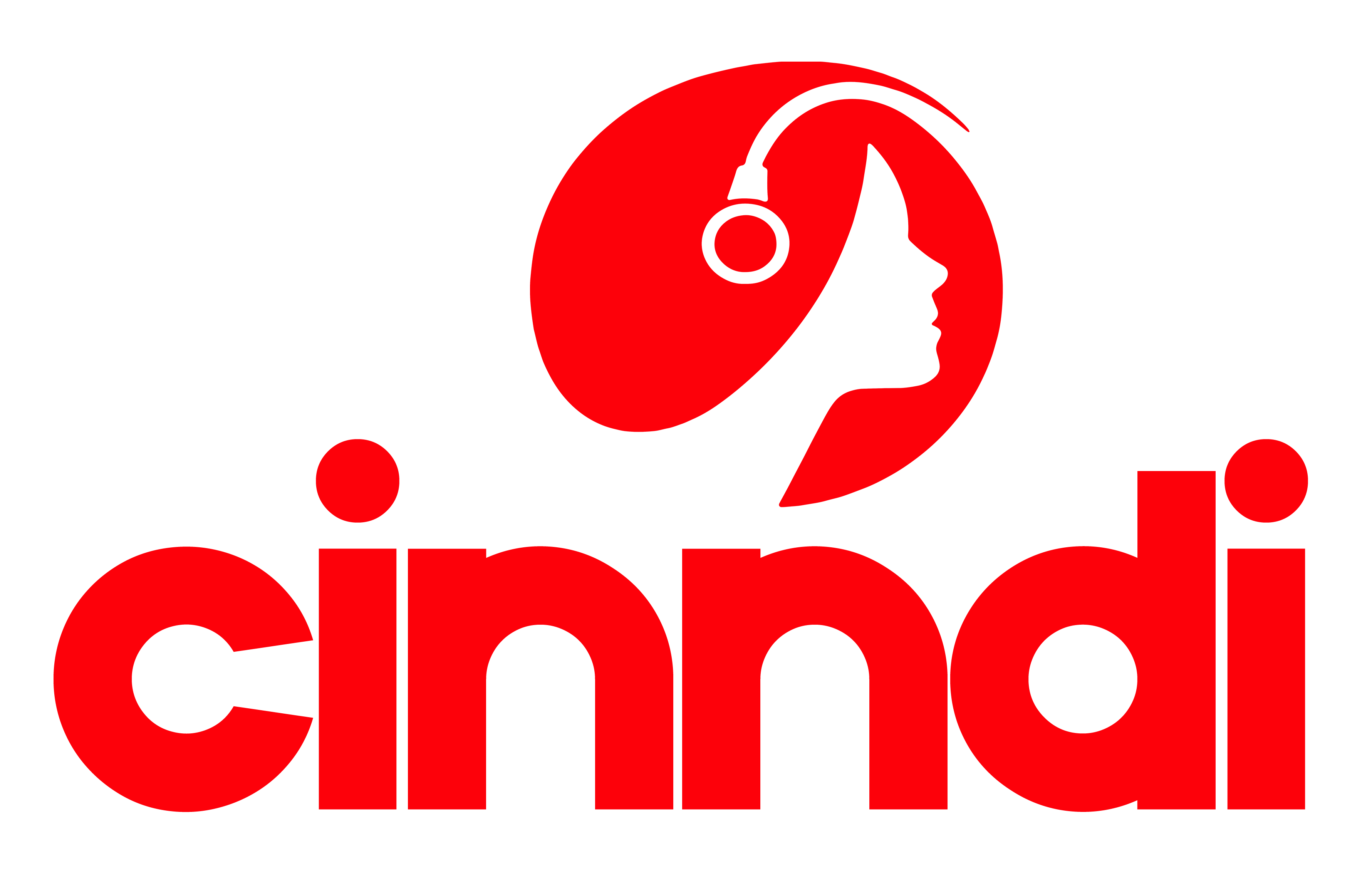 cinndi.com logo