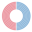 circlechart.kr logo