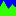 climber.org icon