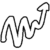 cmevo.com icon