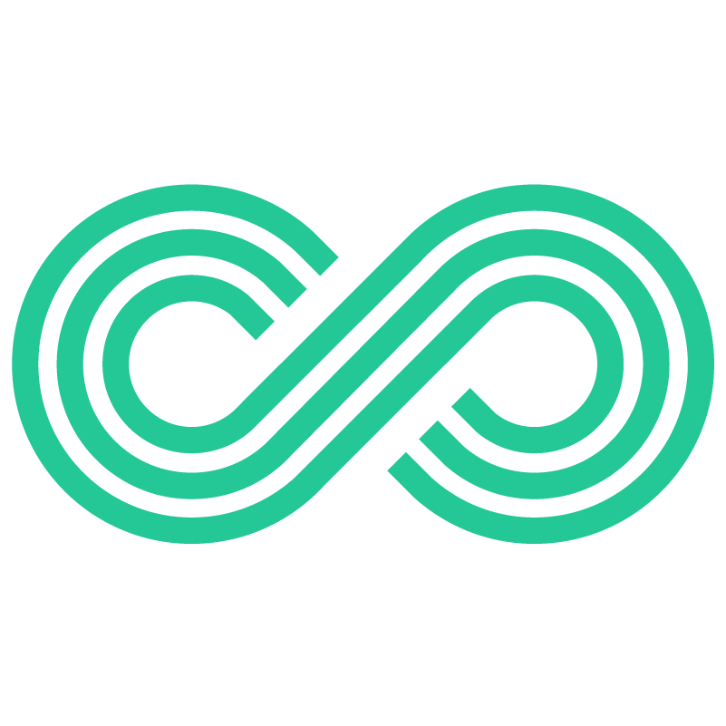 coincall.com logo