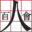 committee100.org icon