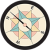 compass.org logo
