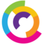 conexionamericas.org icon