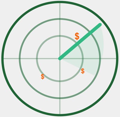 consumerfinds.org icon