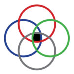 coordinatedwealth.com icon