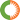 core-mark.com logo