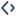 corporatevoice.co.za icon