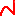 corsifitness.net icon