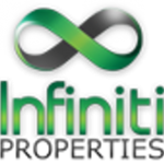 countryclubhillsproperties.com icon